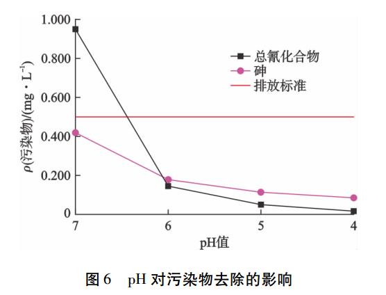 污水處理設備__全康環(huán)保QKEP