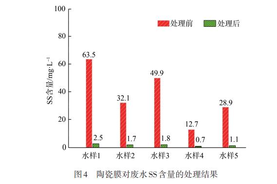 污水處理設(shè)備__全康環(huán)保QKEP