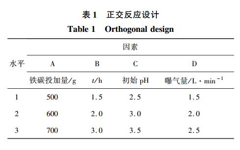 污水處理設(shè)備__全康環(huán)保QKEP