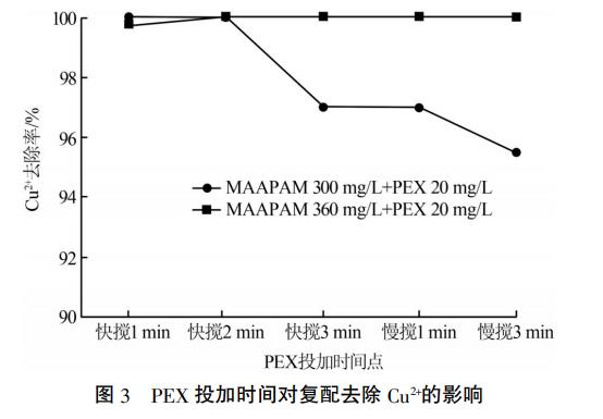 污水處理設(shè)備__全康環(huán)保QKEP