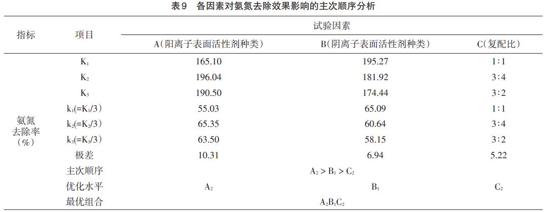 污水處理設(shè)備__全康環(huán)保QKEP