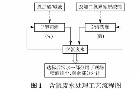 污水處理設(shè)備__全康環(huán)保QKEP