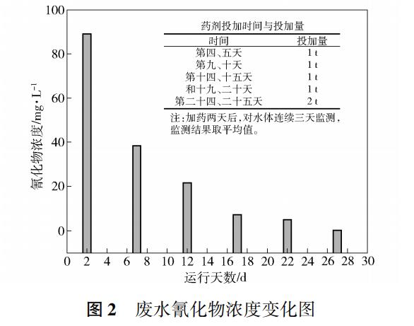 污水處理設(shè)備__全康環(huán)保QKEP