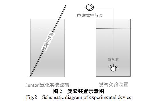 污水處理設(shè)備__全康環(huán)保QKEP