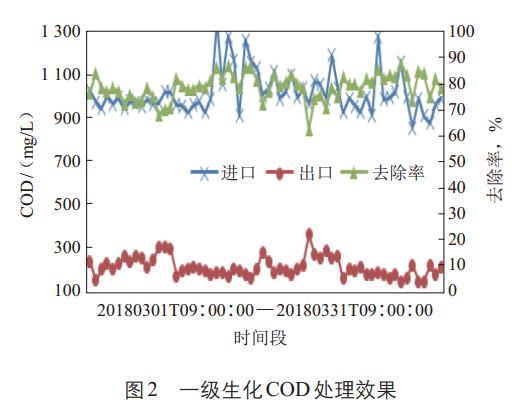 污水處理設備__全康環(huán)保QKEP