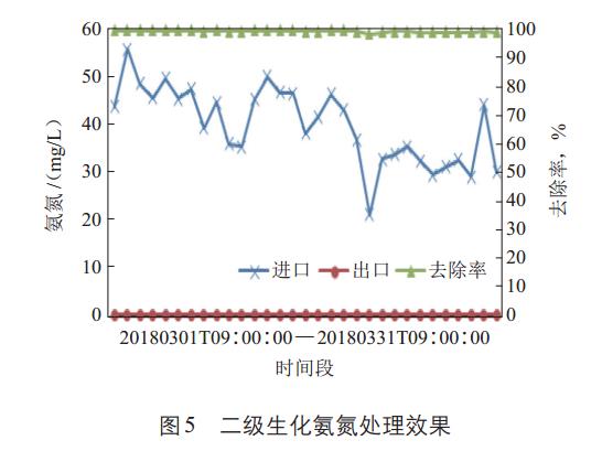 污水處理設備__全康環(huán)保QKEP