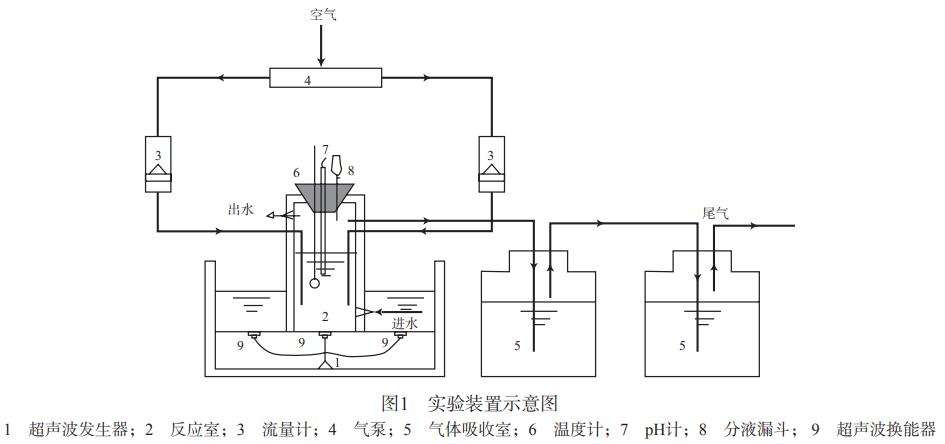 污水處理設(shè)備__全康環(huán)保QKEP