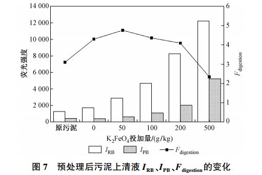 污水處理設備__全康環(huán)保QKEP