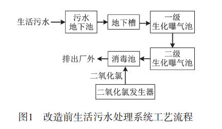 污水處理設(shè)備__全康環(huán)保QKEP