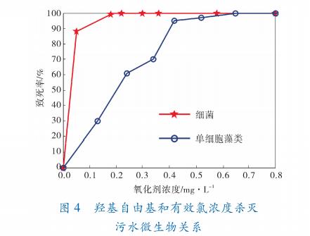 污水處理設(shè)備__全康環(huán)保QKEP