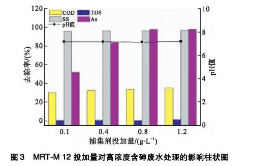 污水處理設(shè)備__全康環(huán)保QKEP