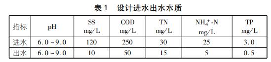 污水處理設(shè)備__全康環(huán)保QKEP