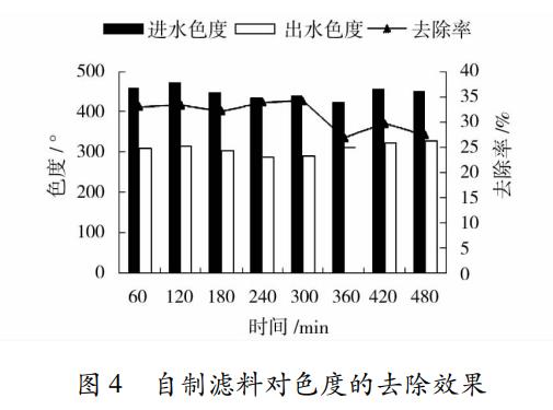 污水處理設(shè)備__全康環(huán)保QKEP