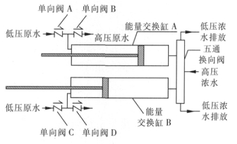 污水處理設備__全康環(huán)保QKEP