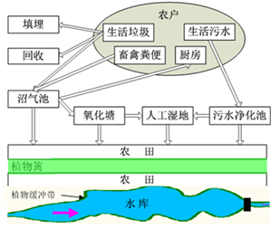 污水處理設備__全康環(huán)保QKEP