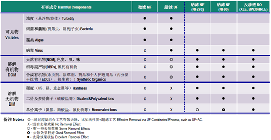 污水處理設(shè)備__全康環(huán)保QKEP