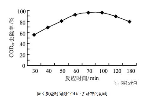 污水處理設備__全康環(huán)保QKEP