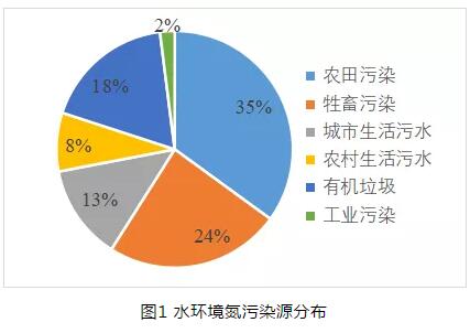 污水處理設(shè)備__全康環(huán)保QKEP