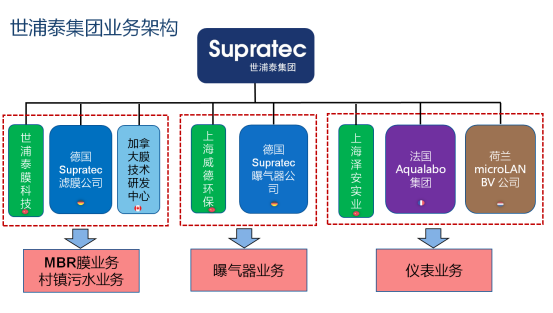 污水處理設備__全康環(huán)保QKEP