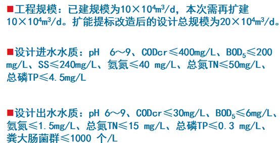 污水處理設(shè)備__全康環(huán)保QKEP