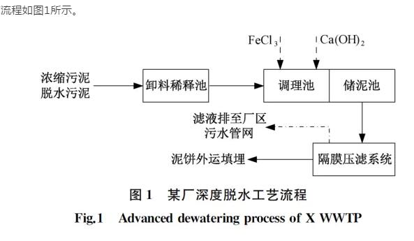 污水處理設備__全康環(huán)保QKEP