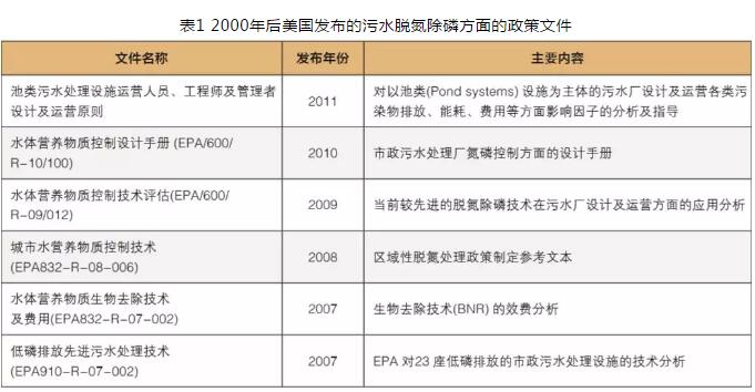 污水處理設(shè)備__全康環(huán)保QKEP