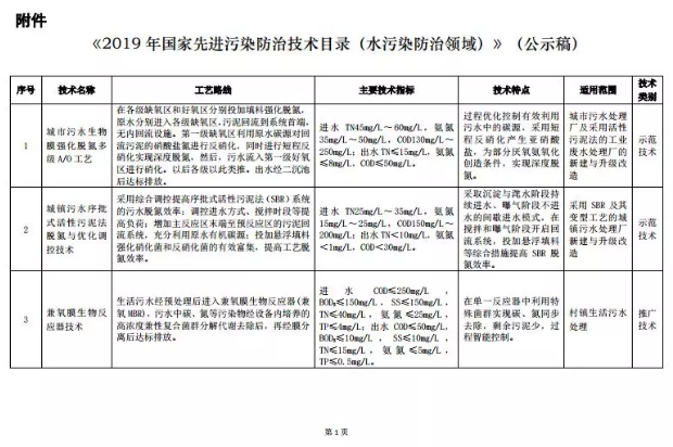 污水處理設備__全康環(huán)保QKEP