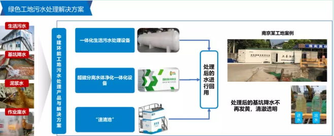 污水處理設備__全康環(huán)保QKEP