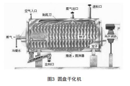 污水處理設備__全康環(huán)保QKEP