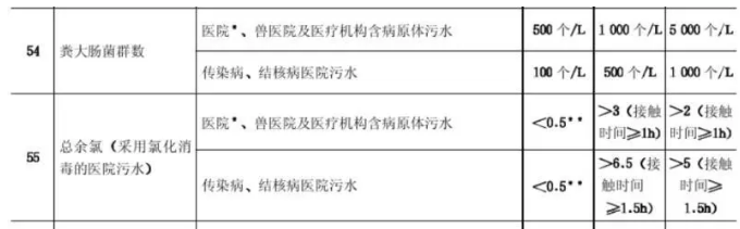 污水處理設(shè)備__全康環(huán)保QKEP