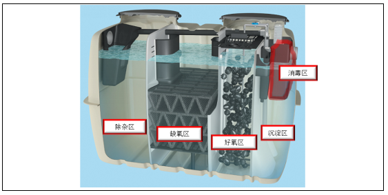 污水處理設備__全康環(huán)保QKEP