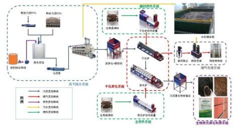 污水處理設備__全康環(huán)保QKEP