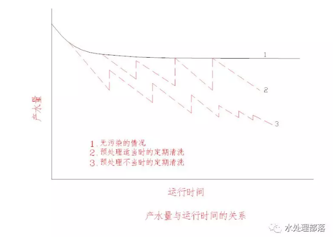 污水處理設備__全康環(huán)保QKEP