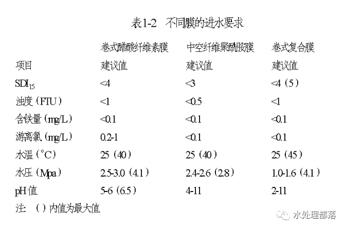 污水處理設備__全康環(huán)保QKEP