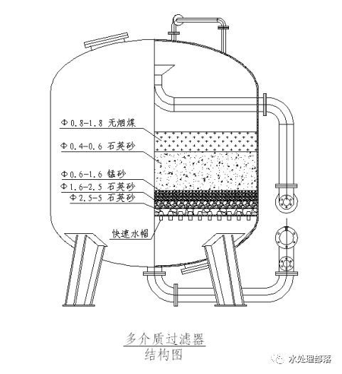 污水處理設備__全康環(huán)保QKEP