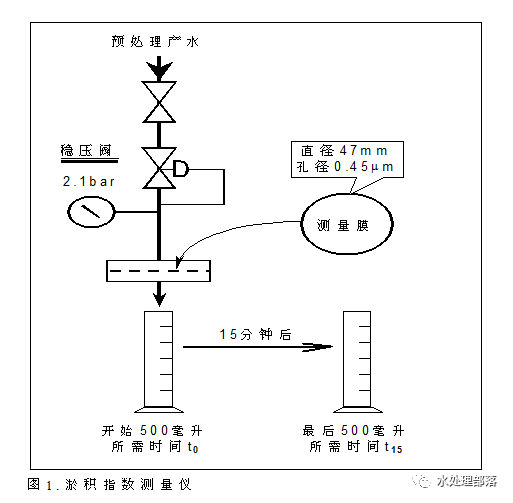 污水處理設備__全康環(huán)保QKEP