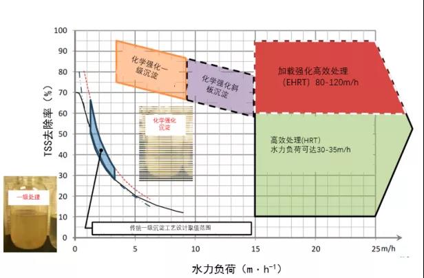 污水處理設(shè)備__全康環(huán)保QKEP