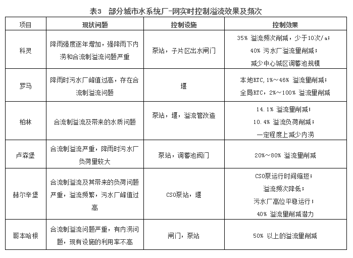 污水處理設(shè)備__全康環(huán)保QKEP