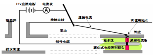 污水處理設(shè)備__全康環(huán)保QKEP