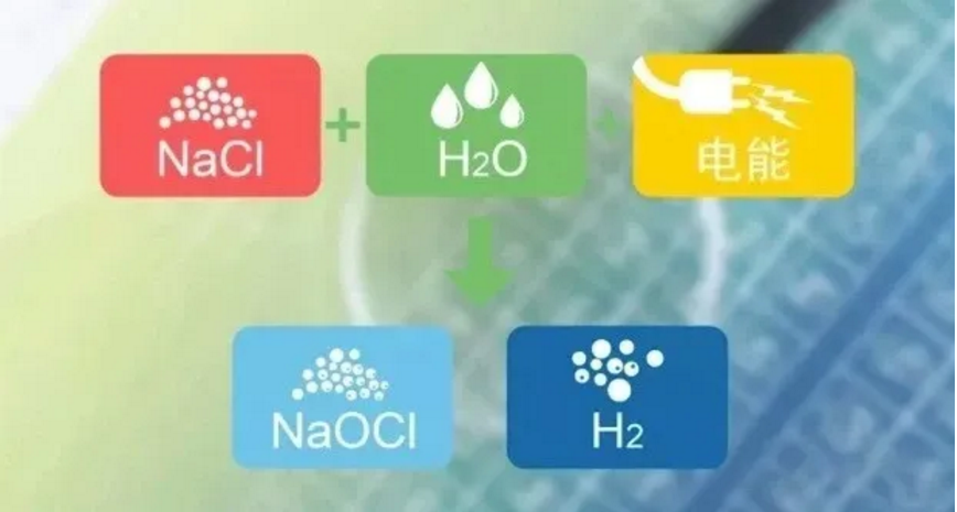 污水處理設備__全康環(huán)保QKEP