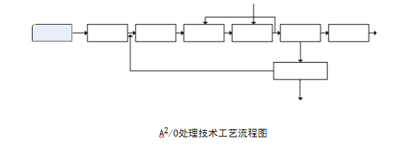 污水處理設(shè)備__全康環(huán)保QKEP