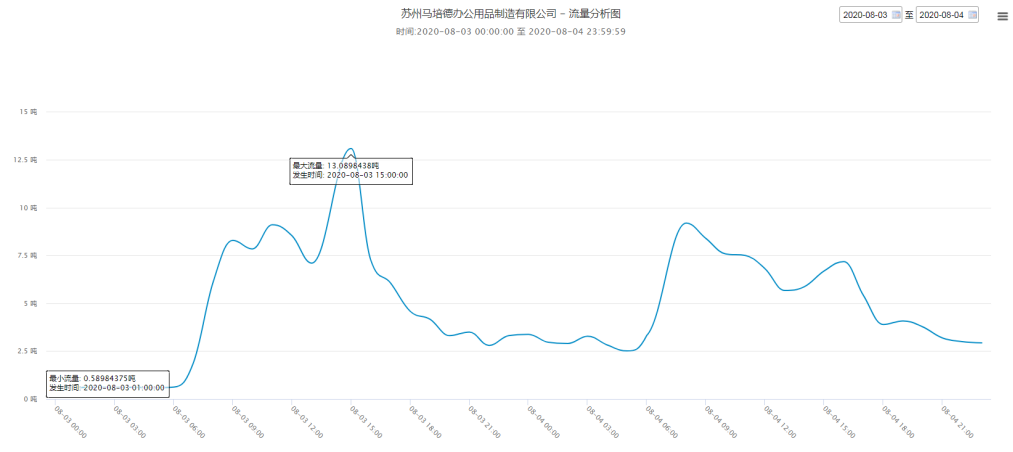 污水處理設備__全康環(huán)保QKEP