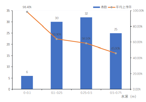 污水處理設(shè)備__全康環(huán)保QKEP