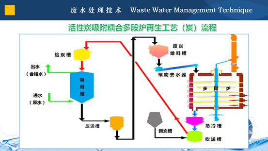 污水處理設(shè)備__全康環(huán)保QKEP