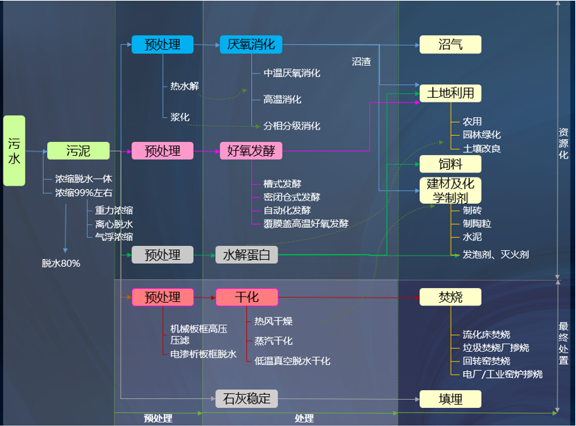 污水處理設(shè)備__全康環(huán)保QKEP