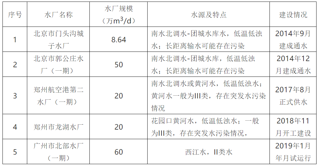 污水處理設(shè)備__全康環(huán)保QKEP