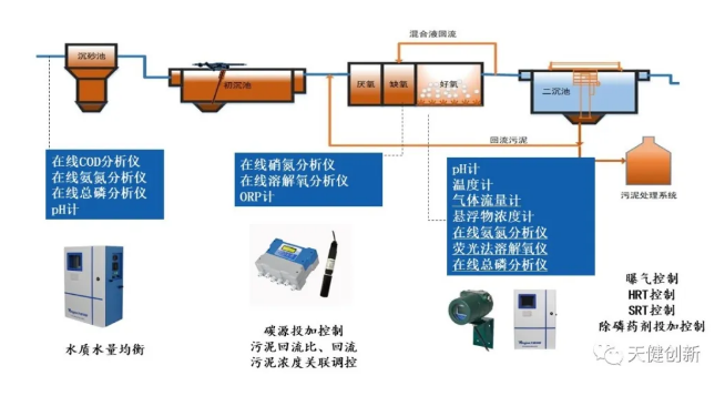 污水處理設備__全康環(huán)保QKEP