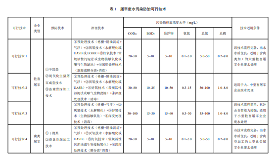 污水處理設備__全康環(huán)保QKEP