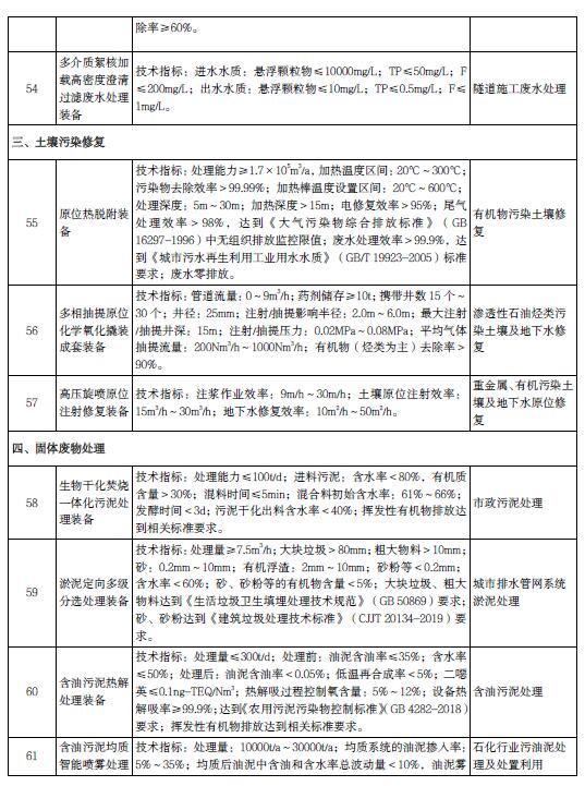 污水處理設備__全康環(huán)保QKEP