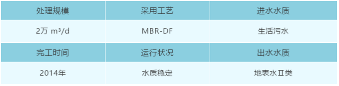 污水處理設(shè)備__全康環(huán)保QKEP